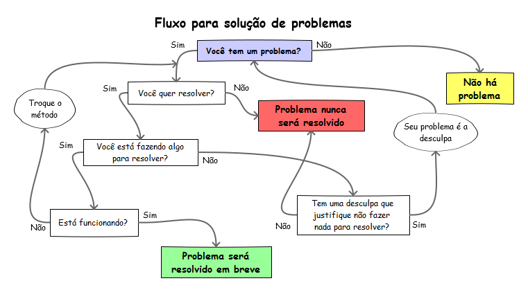 Index Of Blog Wp Content Uploads 2016 07