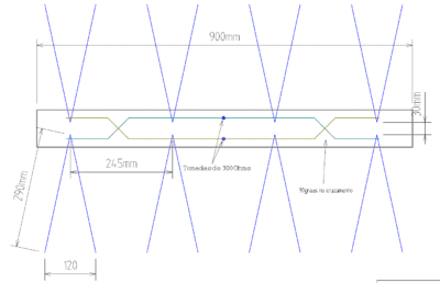 Esquema da Antena